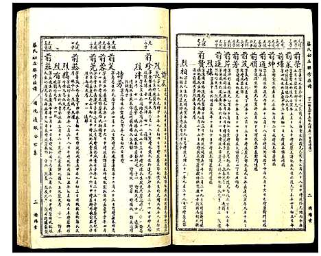 [下载][蔡氏初届联修族谱]江西.蔡氏初届联修家谱_十.pdf