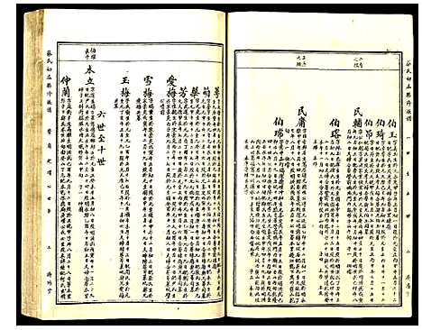 [下载][蔡氏初届联修族谱]江西.蔡氏初届联修家谱_十四.pdf