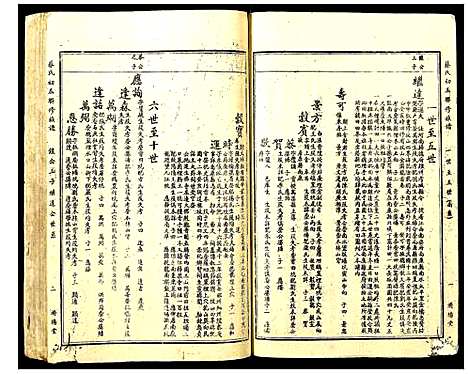 [下载][蔡氏初届联修族谱]江西.蔡氏初届联修家谱_十九.pdf