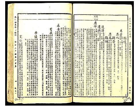 [下载][蔡氏初届联修族谱]江西.蔡氏初届联修家谱_十九.pdf