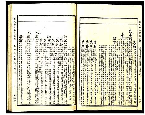 [下载][蔡氏初届联修族谱]江西.蔡氏初届联修家谱_二十二.pdf