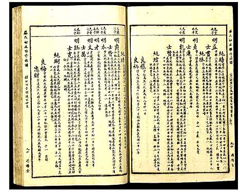 [下载][蔡氏初届联修族谱]江西.蔡氏初届联修家谱_二十八.pdf