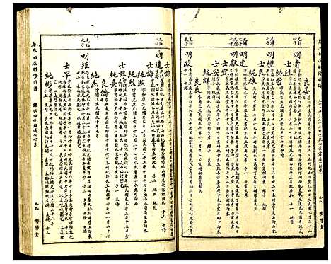 [下载][蔡氏初届联修族谱]江西.蔡氏初届联修家谱_二十八.pdf