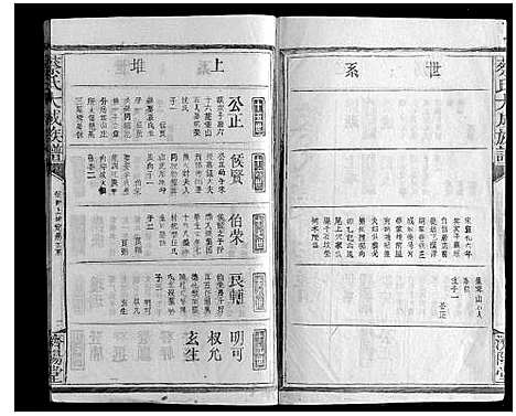 [下载][蔡氏大成族谱]江西.蔡氏大成家谱_四.pdf