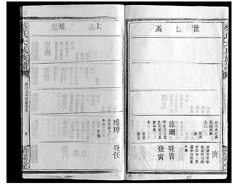 [下载][蔡氏大成族谱]江西.蔡氏大成家谱_四.pdf