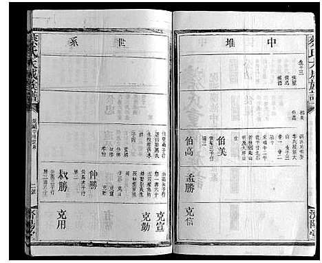 [下载][蔡氏大成族谱]江西.蔡氏大成家谱_五.pdf