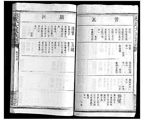 [下载][蔡氏大成族谱]江西.蔡氏大成家谱_六.pdf