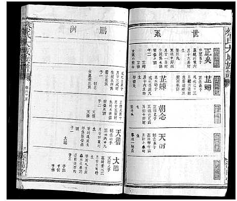 [下载][蔡氏大成族谱]江西.蔡氏大成家谱_六.pdf