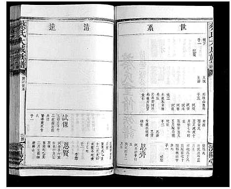 [下载][蔡氏大成族谱]江西.蔡氏大成家谱_七.pdf