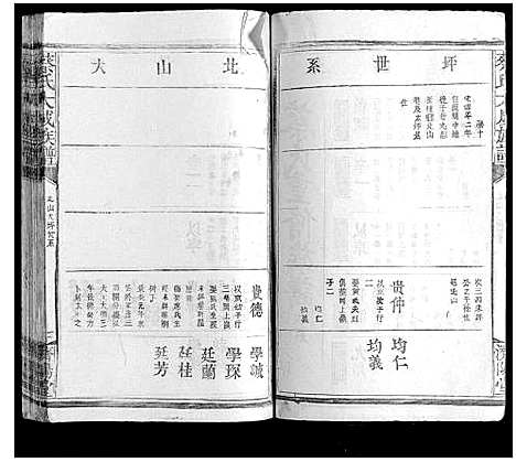 [下载][蔡氏大成族谱]江西.蔡氏大成家谱_八.pdf