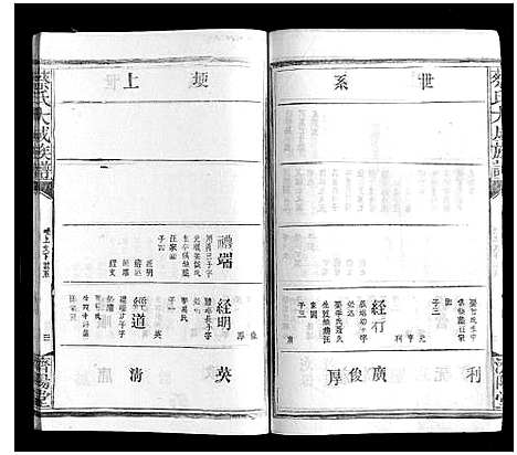 [下载][蔡氏大成族谱]江西.蔡氏大成家谱_十.pdf