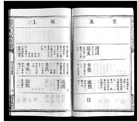 [下载][蔡氏大成族谱]江西.蔡氏大成家谱_十.pdf