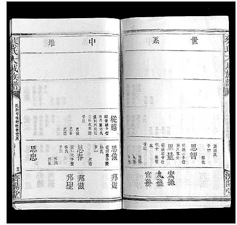 [下载][蔡氏大成族谱]江西.蔡氏大成家谱_十一.pdf