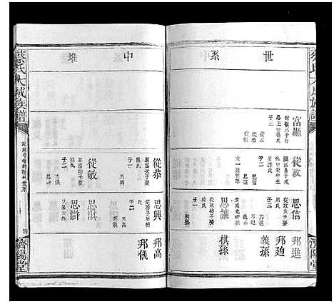 [下载][蔡氏大成族谱]江西.蔡氏大成家谱_十一.pdf