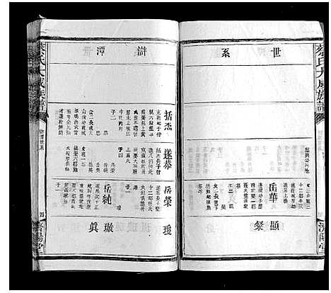 [下载][蔡氏大成族谱]江西.蔡氏大成家谱_十四.pdf