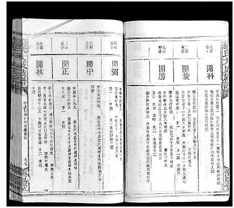 [下载][蔡氏大成族谱]江西.蔡氏大成家谱_二十一.pdf