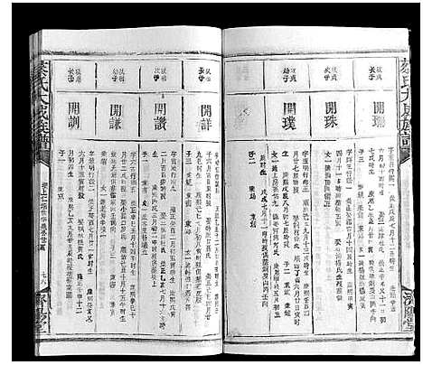 [下载][蔡氏大成族谱]江西.蔡氏大成家谱_二十三.pdf