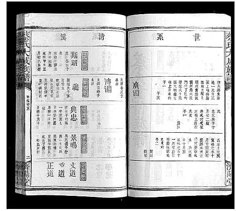 [下载][蔡氏大成族谱]江西.蔡氏大成家谱_三十.pdf