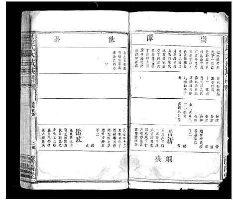 [下载][蔡氏大成族谱_不分卷]江西.蔡氏大成家谱_六.pdf