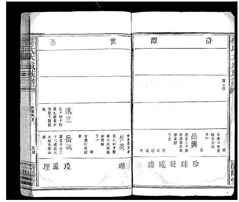 [下载][蔡氏大成族谱_不分卷]江西.蔡氏大成家谱_六.pdf