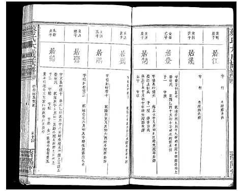 [下载][蔡氏大成族谱_不分卷]江西.蔡氏大成家谱_七.pdf