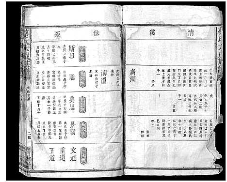 [下载][蔡氏大成族谱_不分卷]江西.蔡氏大成家谱_十一.pdf