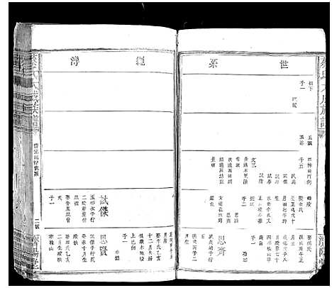 [下载][蔡氏大成族谱_不分卷]江西.蔡氏大成家谱_十二.pdf