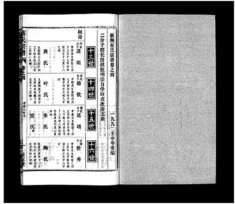 [下载][蔡氏宗谱_32卷_单行本及首6卷_新洲蔡氏宗谱]江西.蔡氏家谱_七.pdf