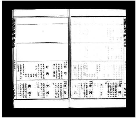 [下载][蔡氏宗谱_32卷_单行本及首6卷_新洲蔡氏宗谱]江西.蔡氏家谱_七.pdf