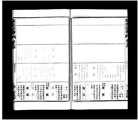 [下载][蔡氏宗谱_32卷_单行本及首6卷_新洲蔡氏宗谱]江西.蔡氏家谱_七.pdf