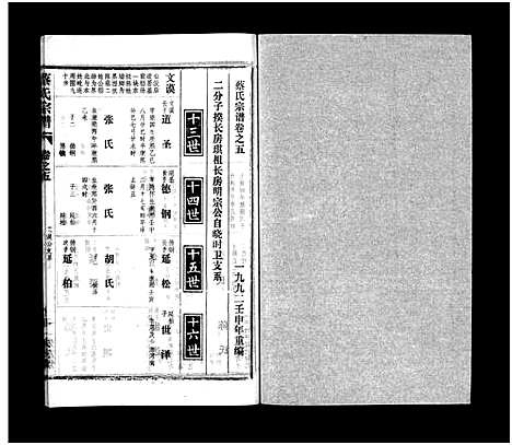 [下载][蔡氏宗谱_32卷_单行本及首6卷_新洲蔡氏宗谱]江西.蔡氏家谱_八.pdf