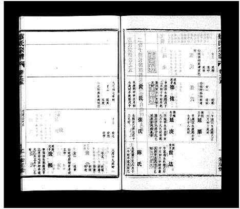 [下载][蔡氏宗谱_32卷_单行本及首6卷_新洲蔡氏宗谱]江西.蔡氏家谱_八.pdf