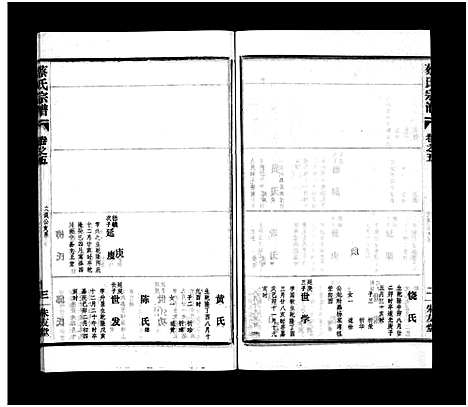 [下载][蔡氏宗谱_32卷_单行本及首6卷_新洲蔡氏宗谱]江西.蔡氏家谱_八.pdf