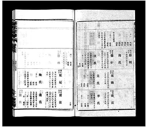 [下载][蔡氏宗谱_32卷_单行本及首6卷_新洲蔡氏宗谱]江西.蔡氏家谱_九.pdf