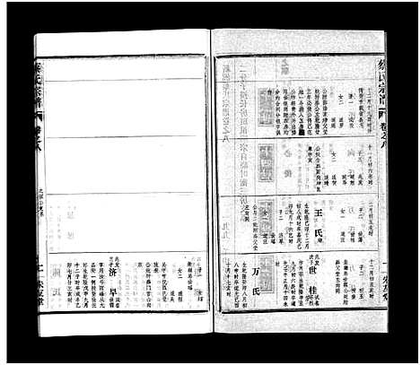 [下载][蔡氏宗谱_32卷_单行本及首6卷_新洲蔡氏宗谱]江西.蔡氏家谱_十一.pdf