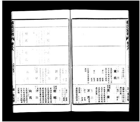 [下载][蔡氏宗谱_32卷_单行本及首6卷_新洲蔡氏宗谱]江西.蔡氏家谱_十一.pdf