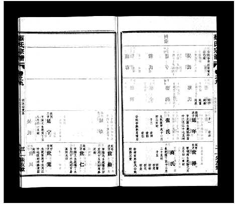 [下载][蔡氏宗谱_32卷_单行本及首6卷_新洲蔡氏宗谱]江西.蔡氏家谱_十二.pdf