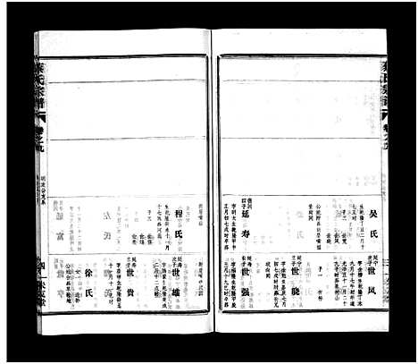 [下载][蔡氏宗谱_32卷_单行本及首6卷_新洲蔡氏宗谱]江西.蔡氏家谱_十二.pdf