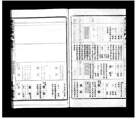 [下载][蔡氏宗谱_32卷_单行本及首6卷_新洲蔡氏宗谱]江西.蔡氏家谱_十四.pdf