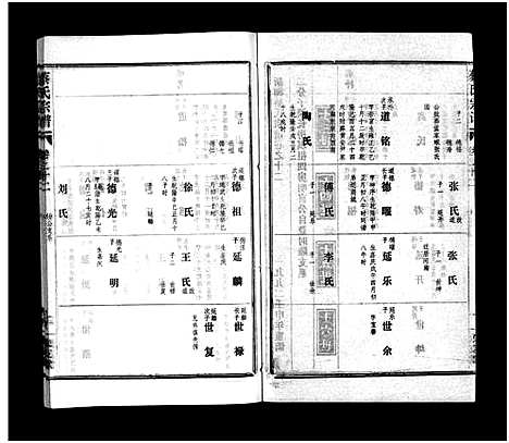 [下载][蔡氏宗谱_32卷_单行本及首6卷_新洲蔡氏宗谱]江西.蔡氏家谱_十五.pdf