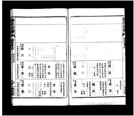 [下载][蔡氏宗谱_32卷_单行本及首6卷_新洲蔡氏宗谱]江西.蔡氏家谱_十六.pdf