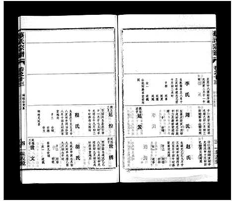 [下载][蔡氏宗谱_32卷_单行本及首6卷_新洲蔡氏宗谱]江西.蔡氏家谱_十六.pdf