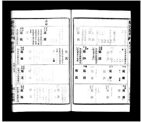 [下载][蔡氏宗谱_32卷_单行本及首6卷_新洲蔡氏宗谱]江西.蔡氏家谱_十八.pdf