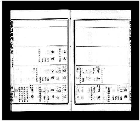 [下载][蔡氏宗谱_32卷_单行本及首6卷_新洲蔡氏宗谱]江西.蔡氏家谱_二十三.pdf