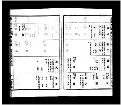 [下载][蔡氏宗谱_32卷_单行本及首6卷_新洲蔡氏宗谱]江西.蔡氏家谱_二十四.pdf