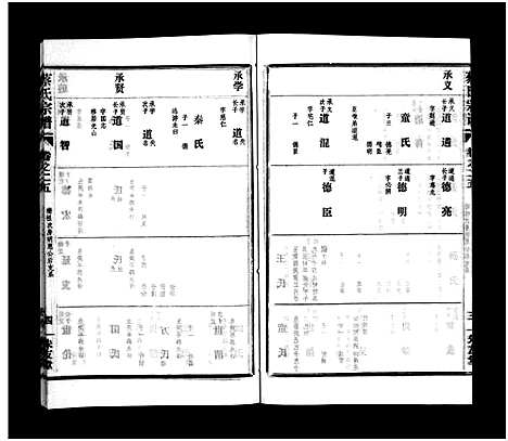 [下载][蔡氏宗谱_32卷_单行本及首6卷_新洲蔡氏宗谱]江西.蔡氏家谱_二十四.pdf