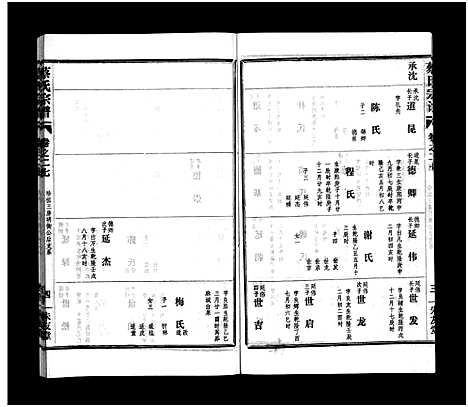 [下载][蔡氏宗谱_32卷_单行本及首6卷_新洲蔡氏宗谱]江西.蔡氏家谱_二十六.pdf