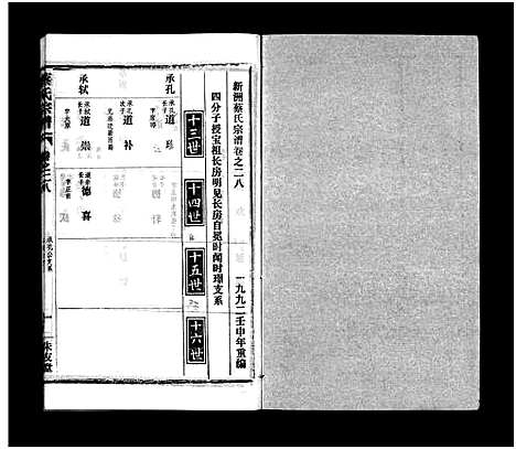 [下载][蔡氏宗谱_32卷_单行本及首6卷_新洲蔡氏宗谱]江西.蔡氏家谱_二十七.pdf