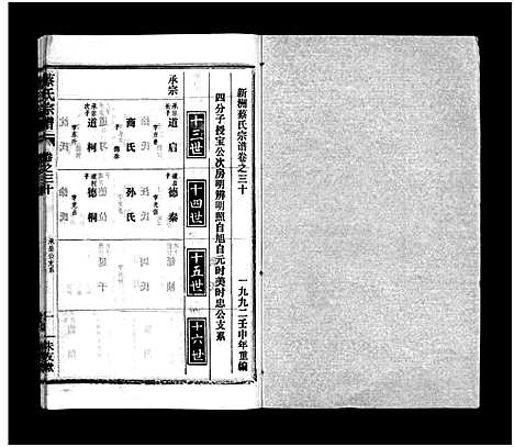 [下载][蔡氏宗谱_32卷_单行本及首6卷_新洲蔡氏宗谱]江西.蔡氏家谱_二十九.pdf