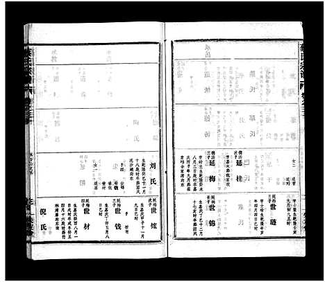 [下载][蔡氏宗谱_32卷_单行本及首6卷_新洲蔡氏宗谱]江西.蔡氏家谱_二十九.pdf